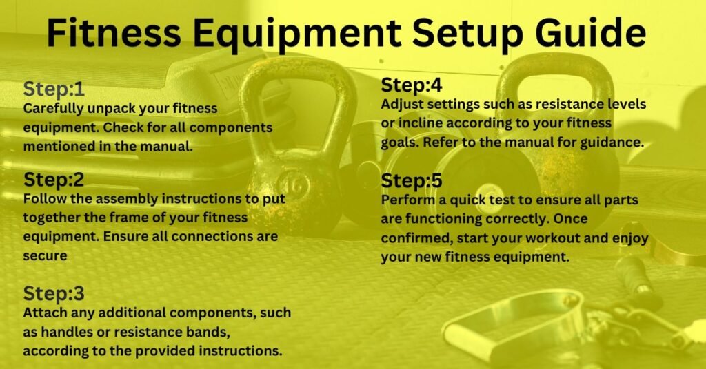 Examples of quick start guide