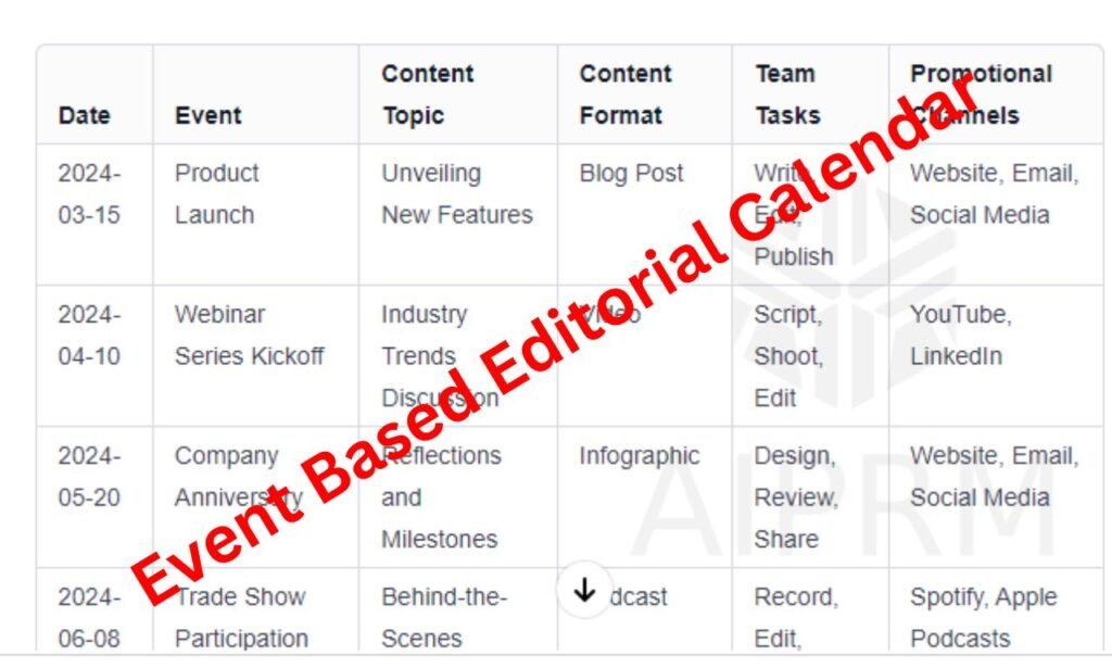 event based editorial calendar