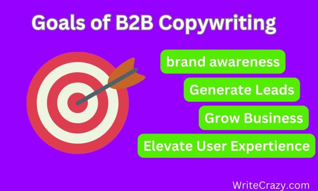 goals of b2b copywriting